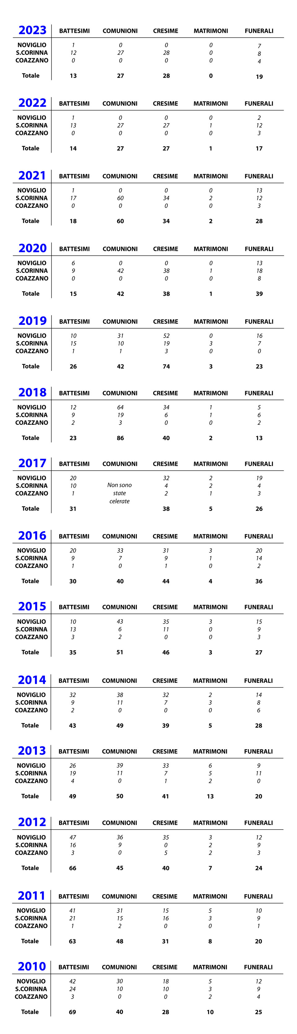 e957ca15-2722-41fd-9e40-538115f0a32e