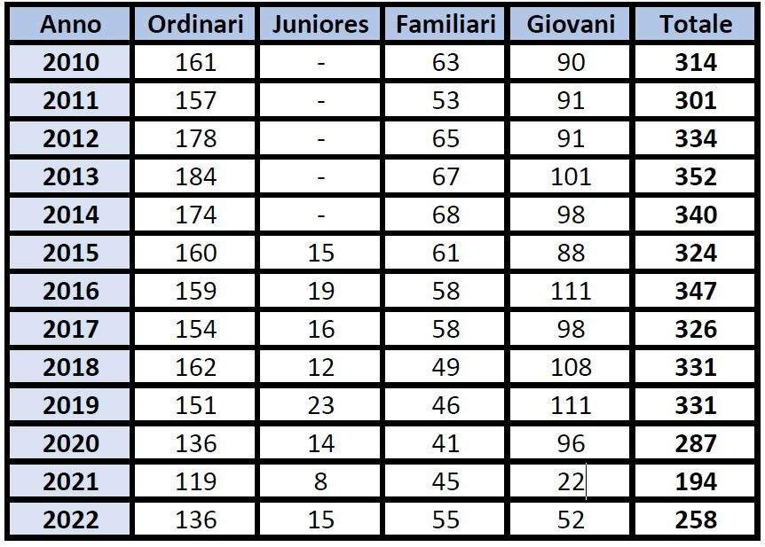120546a9-dbce-4781-9f6c-5884c5b12e06.jpeg 120546a9-dbce-4781-9f6c-5884c5b12e06.jpeg