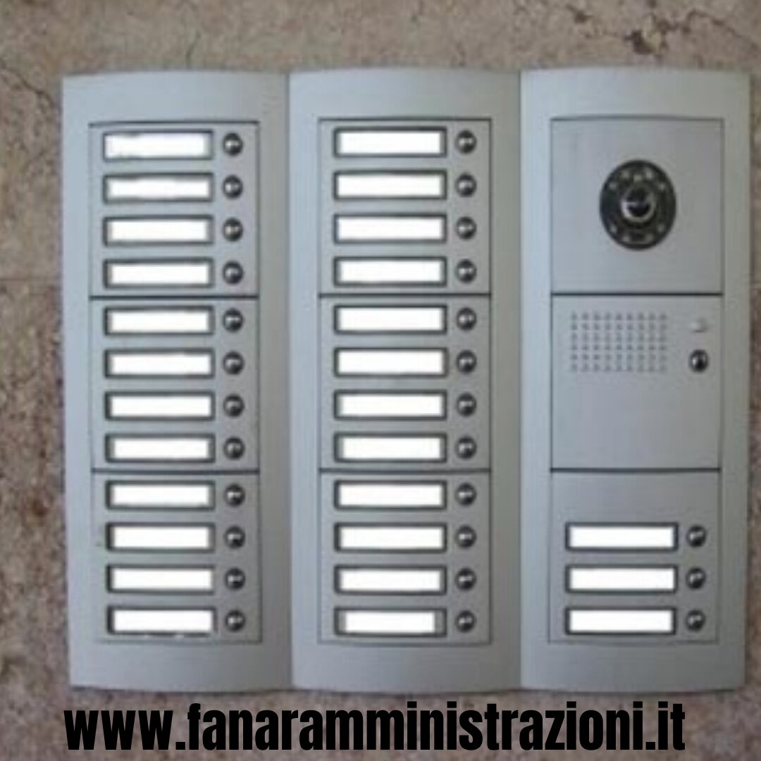 Videocitofono e Privacy