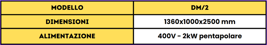 7c1f4be2-6f6f-4aab-8065-2f7dac5b03f2