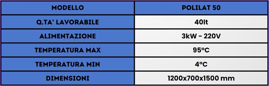 d134f970-f973-4b29-a6c3-7d05bbdd59ff