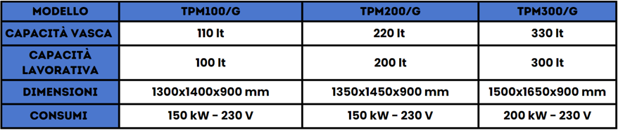 e160a0ef-9395-4463-82ea-2047beee797e