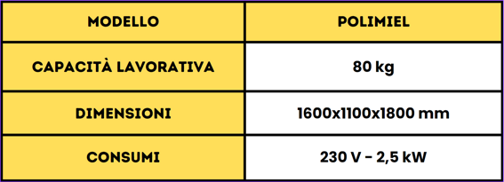 77c0d7ea-3a26-4a9b-b582-84678bb5019b