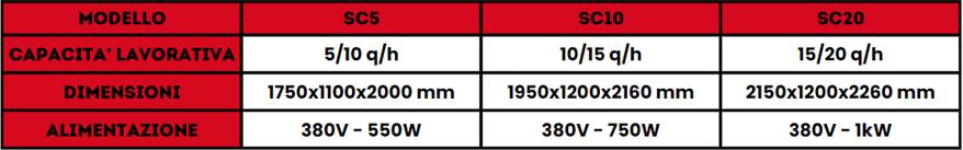 a2a3650d-4089-4d7d-b16a-fbb3ce3dc23d