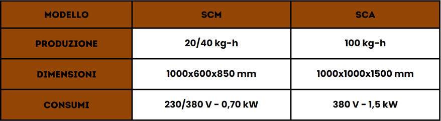 06786fa0-276d-454e-bf2c-1a922b417779