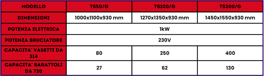 53a3a087-142e-4e84-95c2-718bb8e8e8a4