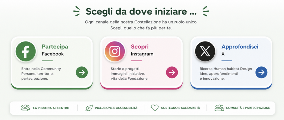 screenshot 2026-07-21 alle 12.35.05