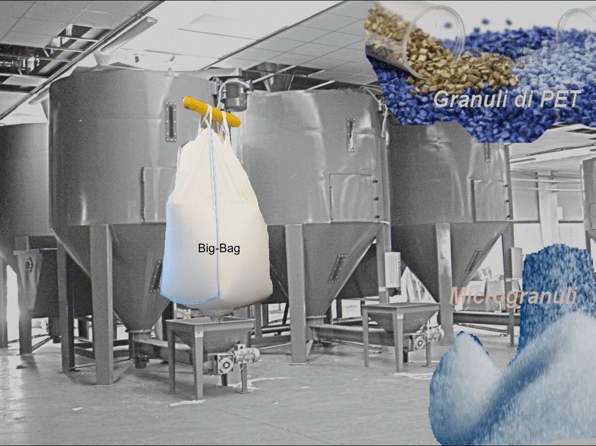 Miscelatori per granuli e polveri di plastica