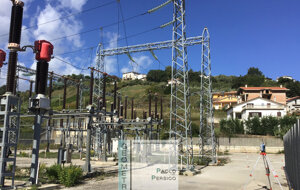 Rilievo sottostazione elettrica Terna Rete Italia S.p.A.