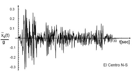 03b0ac99-00b7-48be-bb15-402ad66d0ce1