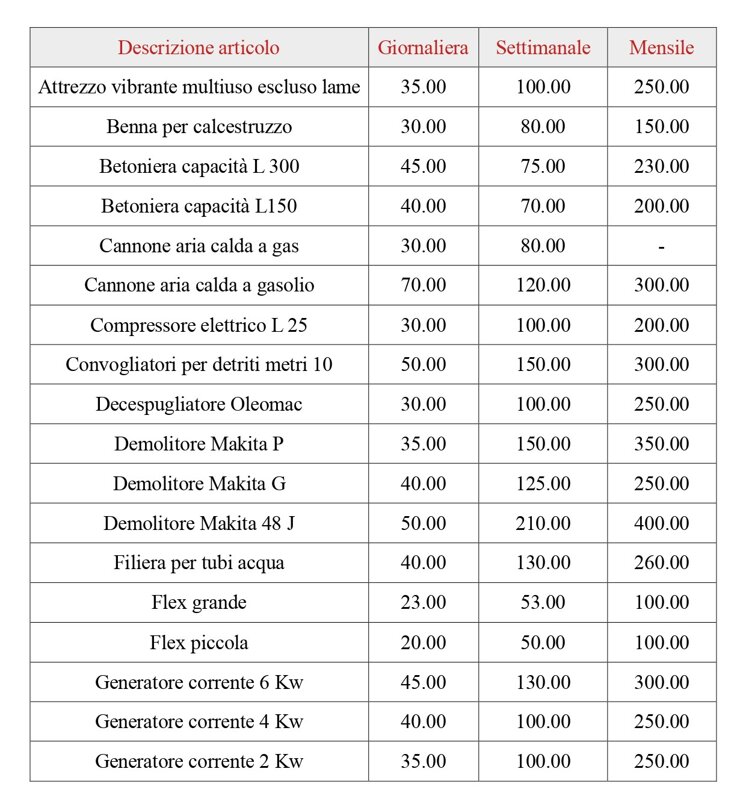 listino attrezzatura 1_page-0001.jpeg
