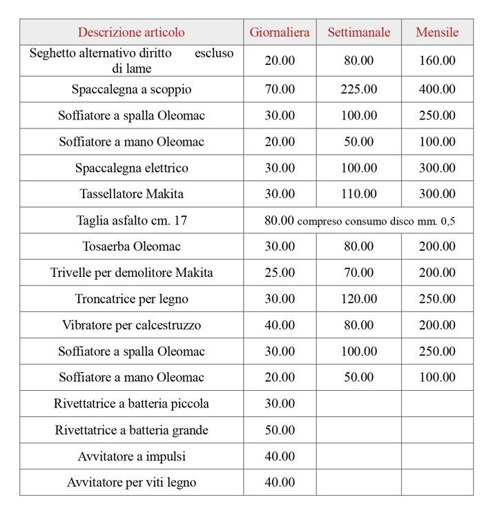 listino attrezzatura 3_page-0001.jpeg