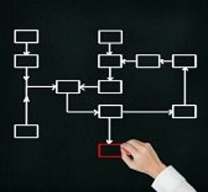 15659228-affari-mano-che-scrive-processo-diagramma-di-flusso