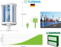 IMPIANTO MICROEOLICO 1 CON ACCUMULO