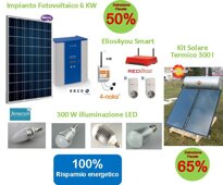 risparmio energetico per la casa