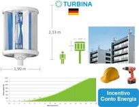 IMPIANTO MICROEOLICO 1 kW