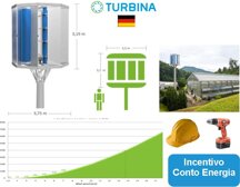 microeolico asse verticale