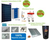 kit risparmio energetico