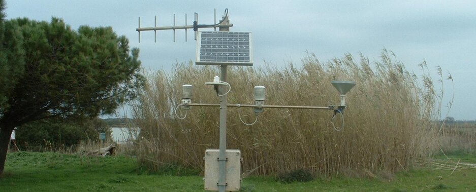 anemometro