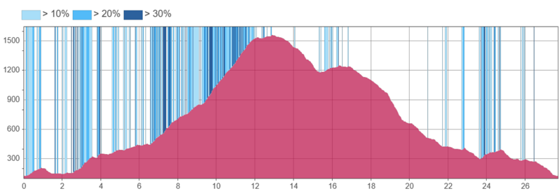 b3cea97e-051a-41af-83b5-500b5cb5d874