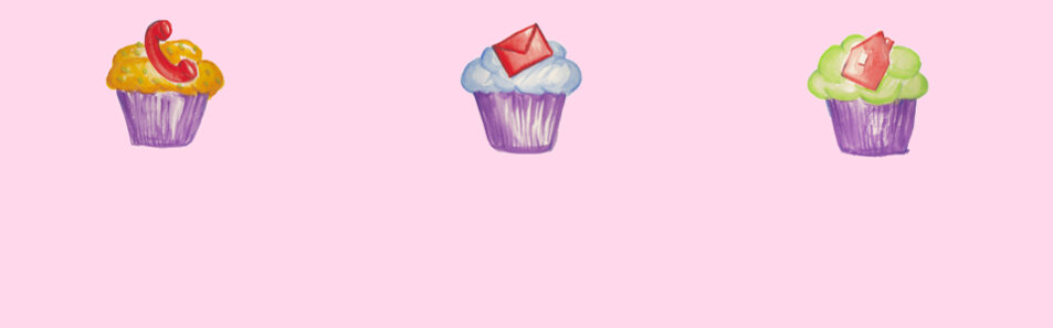 Background image for div