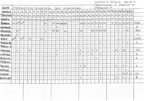 3094635e-a6db-4d7c-b45b-69eb3670ebe0