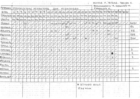 6f315d57-54bb-4e08-bc09-44a6f3c28115