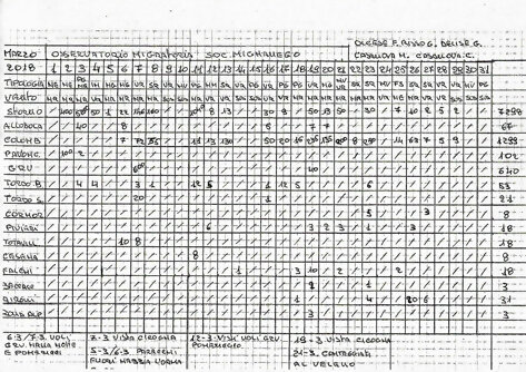 bbdea179-4bf4-43dc-9c8e-a41af83ee14e