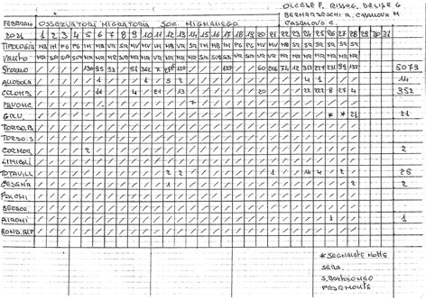 6c5922be-568b-40c6-ae21-365a8e918d85