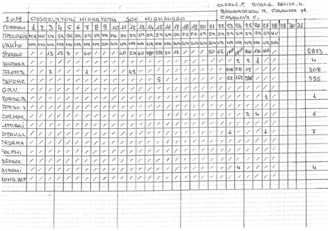 a8b8872b-6bc1-4842-93c3-acf60835a0cd