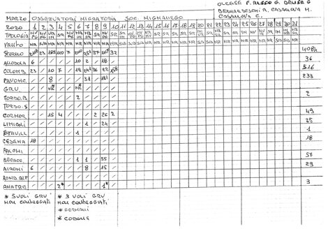 abc52fdf-3aa6-4711-9530-7495a6d15ce3