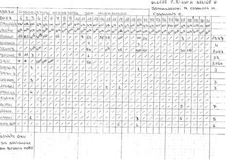 ddee5f9c-6796-4840-968c-92de6e0556ef