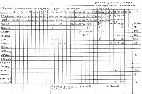 d4253188-8f23-4bda-8059-5f08aa3133c0