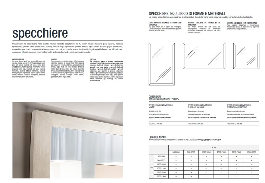 specchi2