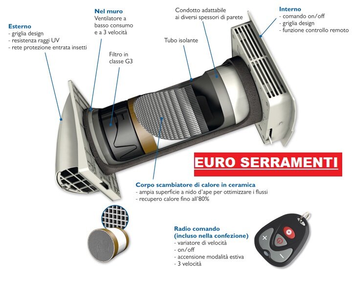 3ac69afe-2f25-4b3c-b1b7-81ee93bd0c81 3ac69afe-2f25-4b3c-b1b7-81ee93bd0c81