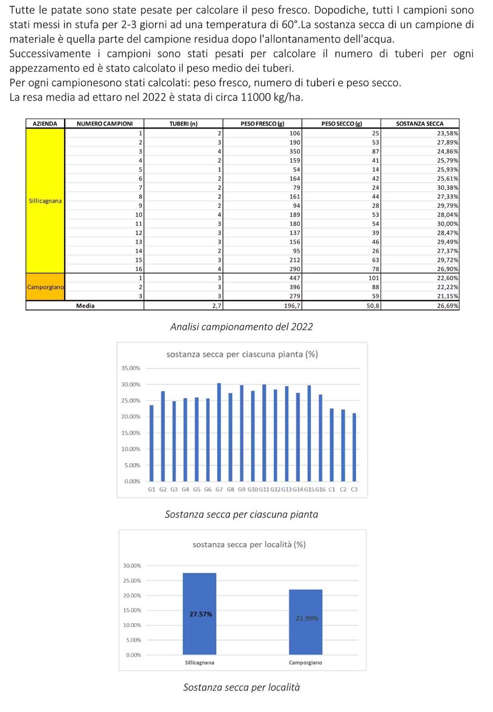 b6f31e00-97e2-4f76-82a5-82545f920e35