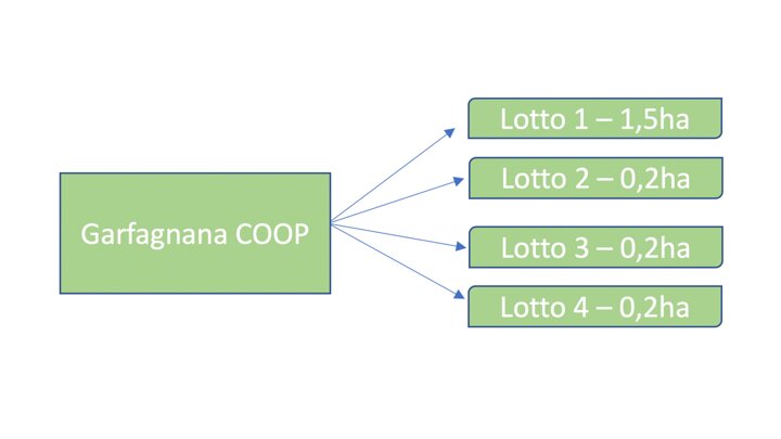 5c4ea7ab-5cd3-4d7b-8424-c04fed5a7bc6