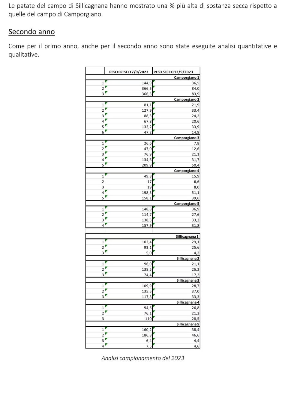 67d5a682-8b96-49dc-9ccb-989376f552dd