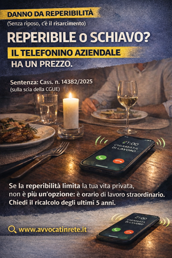 danno da reperibilità