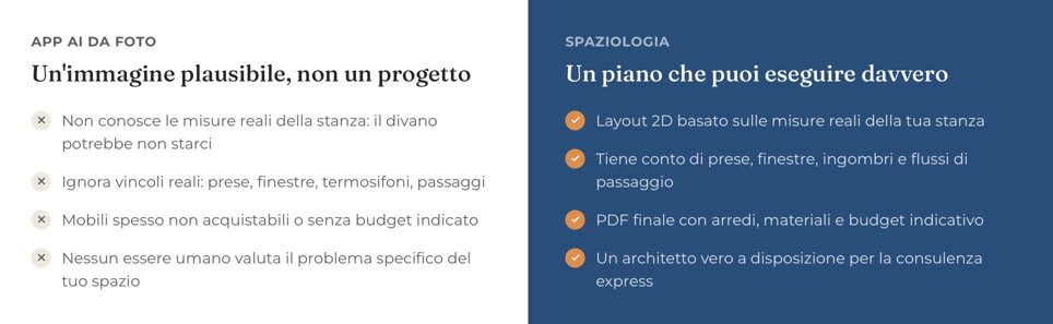 ai vs spaziologia.jpeg ai vs spaziologia.jpeg