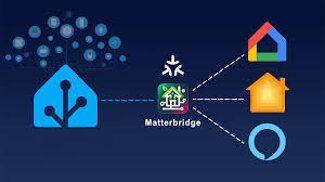 Elettricista Seveso, Antennista Seveso, installazione citofoni, Impianti di Antifurto Seveso, Impianti di sicurezza Seveso, Pratiche e-distribuzione. Gse, terna,gaudi, Impianti Evoluti di Marco Ambrosi Monza Brianza, impianti elettrici civili, industriali , domotici, impianti intelligenti, impianti smart, automatismi, cancelli , basculanti.