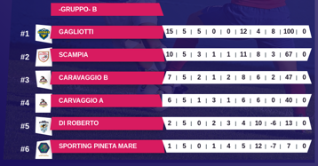 6ecd8c22-778c-4570-b46e-fca2ffc6b1b4