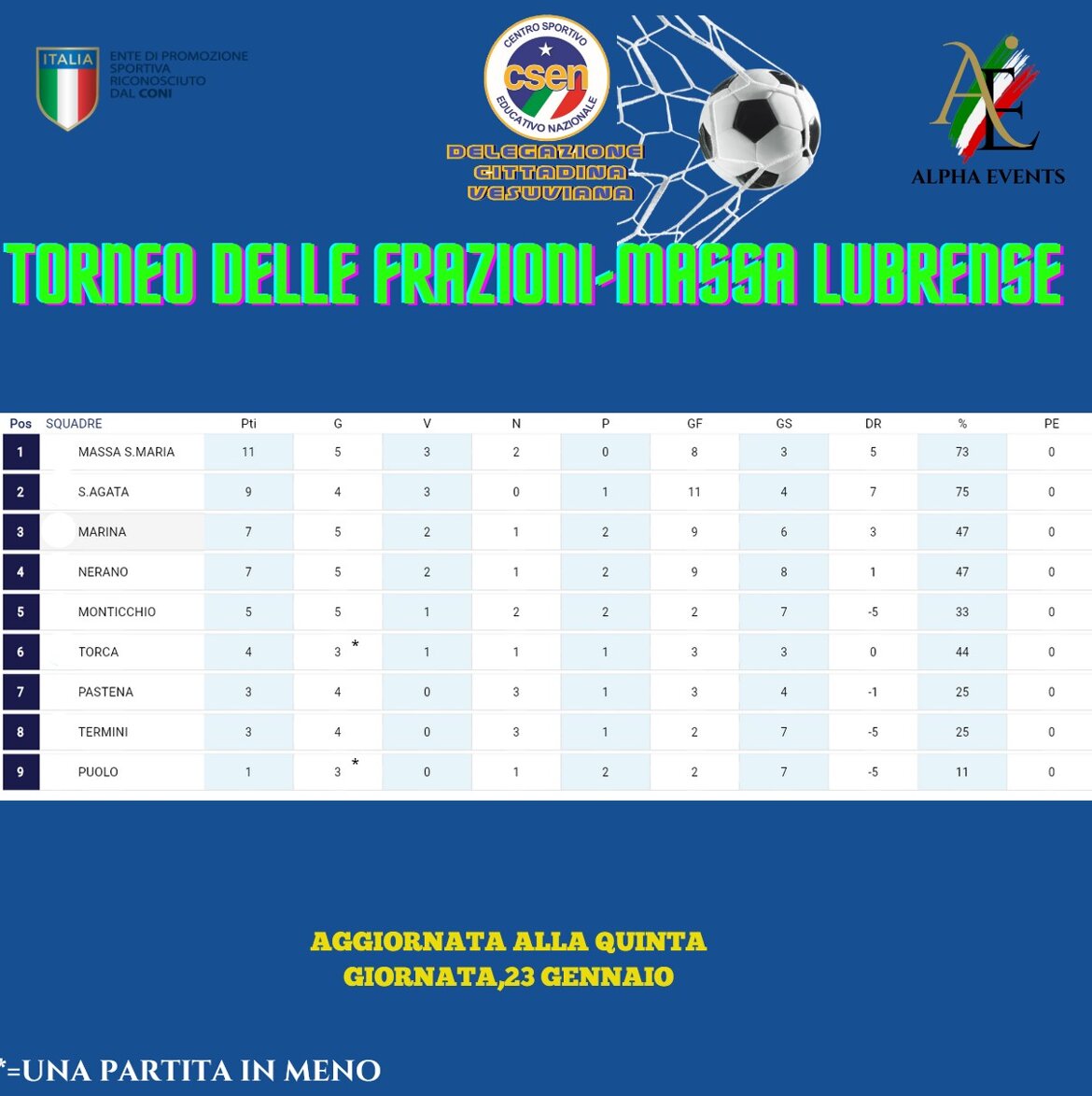 c0b3404f-72cb-4eef-9478-9667463269d6 c0b3404f-72cb-4eef-9478-9667463269d6