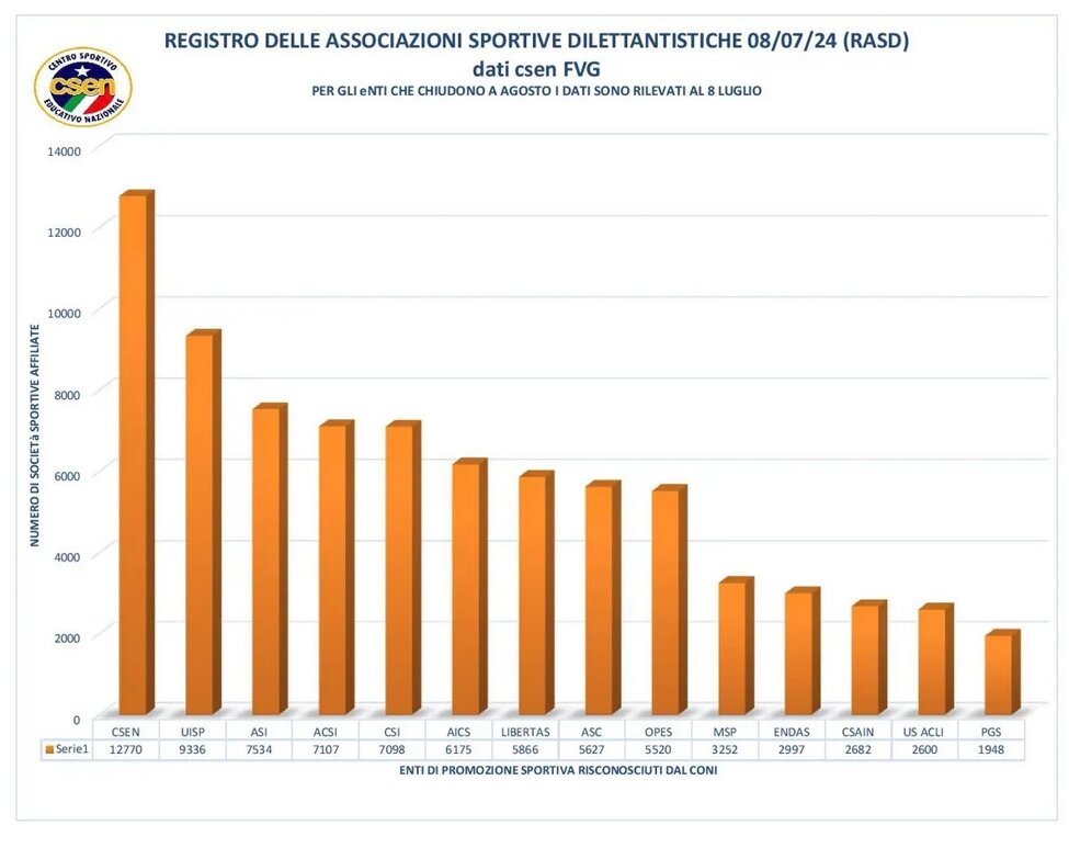 721fb076-a916-4ef0-8a06-e11304f40f48 721fb076-a916-4ef0-8a06-e11304f40f48