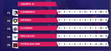 43c1a4fa-e37f-4174-b925-c6584e713df6