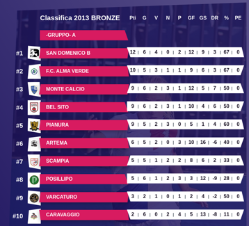 c3d31b98-2cf2-401e-99ea-6c9c4ba5962a