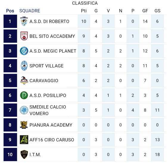 4f9bd3d8-6282-4dde-a1f8-bb88f83c7edf