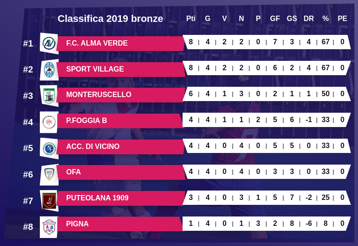 abfc8ff7-8818-4a15-a679-e25c420bec30