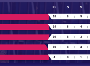 europa%20league%20u15
