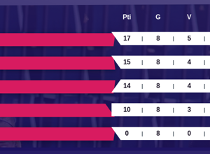 champions%20league%20u15